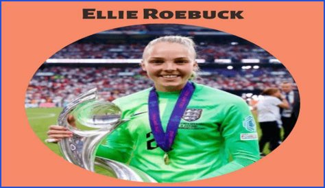 Ellie Roebuck (Soccer Player) - Age, Birthday, Bio, Facts, Family, Net Worth, Height & More